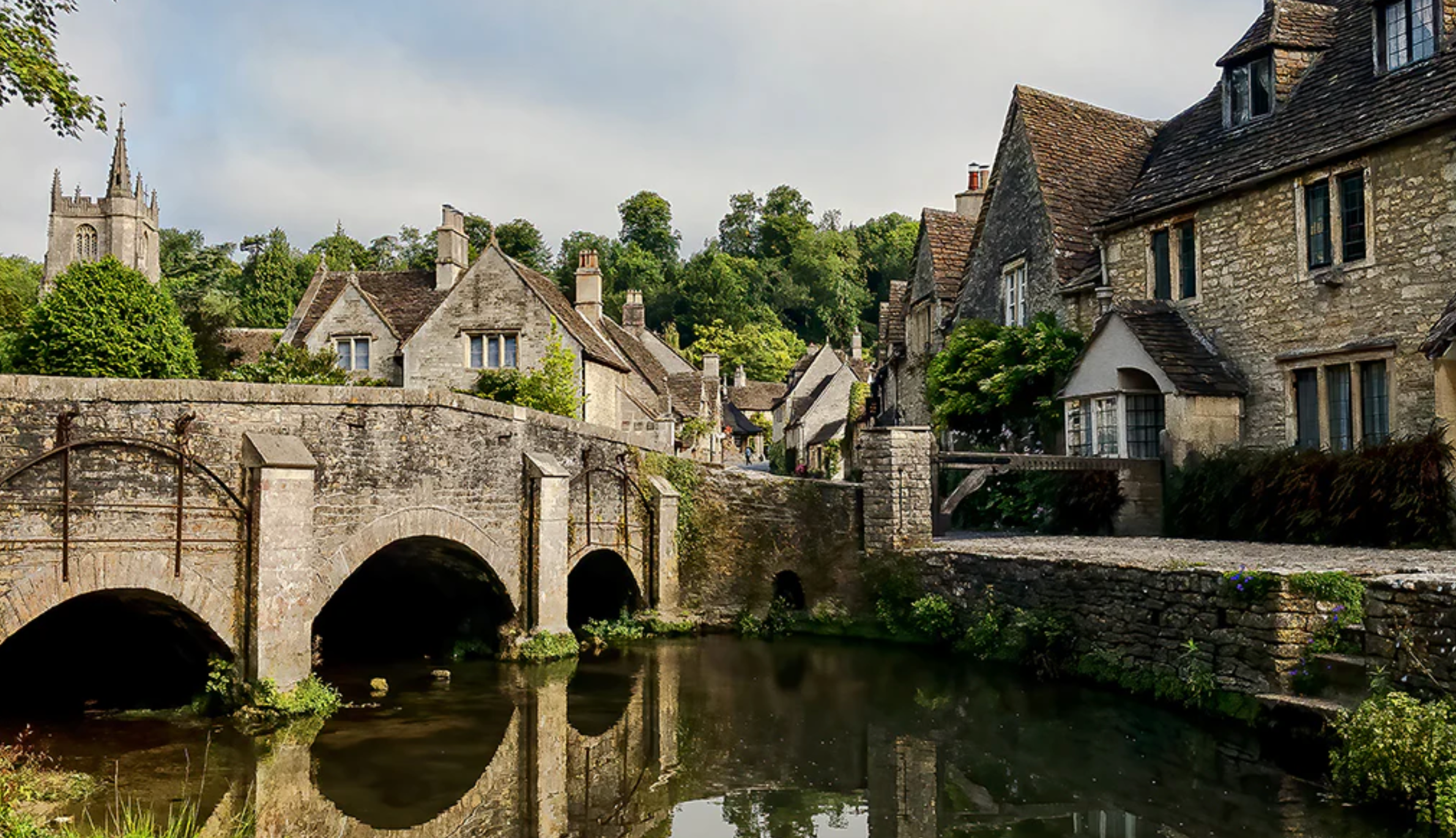 British Country Life & Rural People Facts – Countrylook